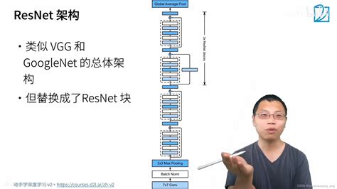 残差网络 ResNet CSDN博客