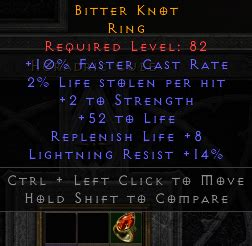 Gg Fcr Ring Topic D Jsp