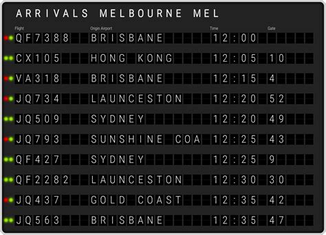 Melbourne Tullamarine Airport [MEL] Arrivals & Flight Schedules