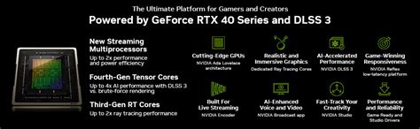 Pny Geforce Rtx Verto Triple Fan Dell Usa