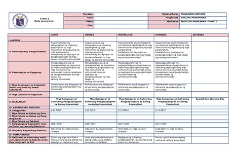 Q3 WEEK2 DLL AP 2 Grade 2 Daily Lesson Log Paaralan Baitang Antas