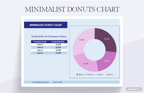 Minimalist Donuts Chart Google Sheets Excel Template Net