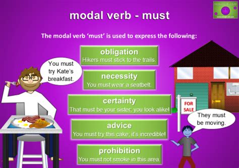modal verbs  esl learners rules examples  practice mingle ish