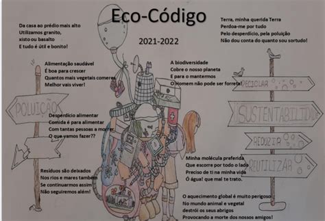 Trabalhos A Concurso Poster Eco C Digo Programa Eco Escolas