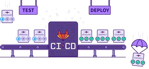 Gitlab Cicd For Firebase Project