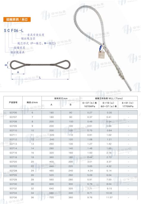 插编钢丝绳江苏富华起重设备有限公司