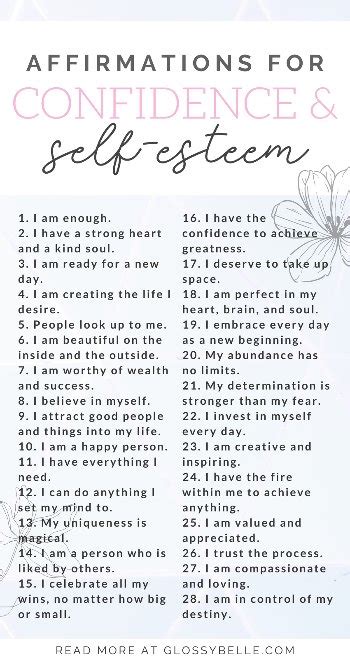 50 Positive Affirmations For Confidence And Self Esteem Glossy Belle