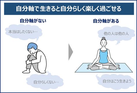 【専門家監修】自分軸とは？他人軸をやめて自分軸を作るための4つのトレーニング