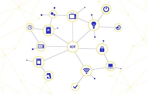 Best IoT Security Solutions In 2024