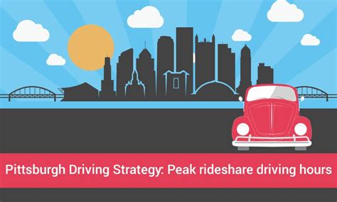 Pittsburgh Driving Strategy: Your Guide to Peak Driving Hours | Gridwise