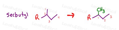 Propyl Butyl And Pentyl Branched Substituents Organic Chemistry Tutorial