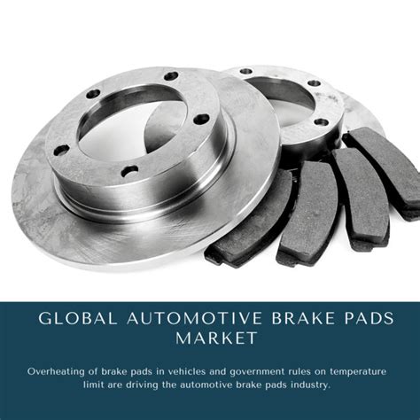 Global Automotive Brake Pads Market 2024 2030