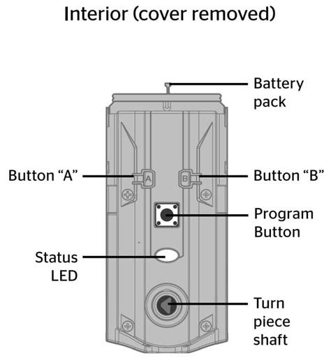 How To Program A Kwikset Smart Lock