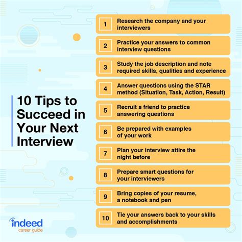 Management Interview Questions Most Common Interview Questions Job