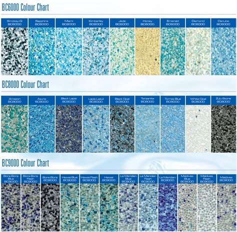 Pool Paint Color Chart