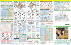 Tji Floor Joist Hole Chart Review Home Co