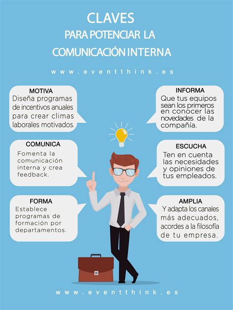 Estrategias Para Potenciar La Comunicaci N Interna Event Think