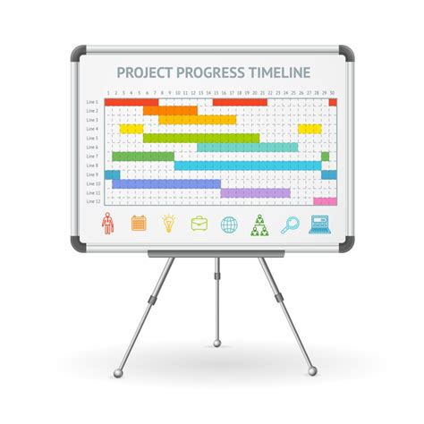 Gantt Chart Whiteboard A Visual Reference Of Charts Chart Master