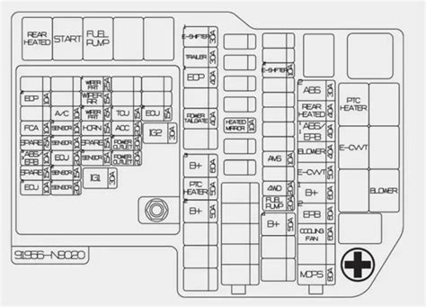 Fuse Diagrams Hyundai Tucson Fuses And Relay Guide Auto User Guide