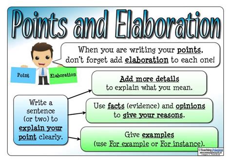 Elaboration is imperative. (Slide Share) - marcusgohmarcusgoh 