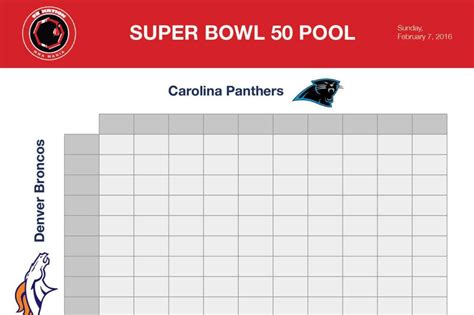 super bowl squares spreadsheet — db-excel.com