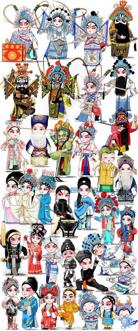 Beijing opera,peking opera, chinese traditional culture, fantastic art ...