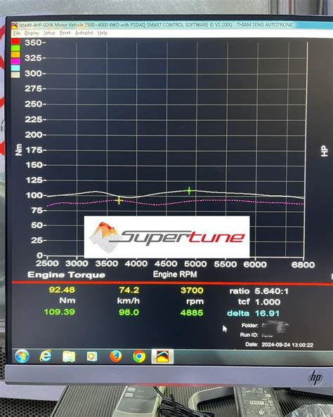 Supertune | Singapore Singapore