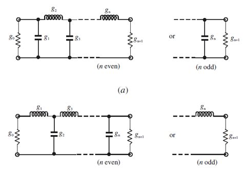 Band Pass Filter Circuit Diagram