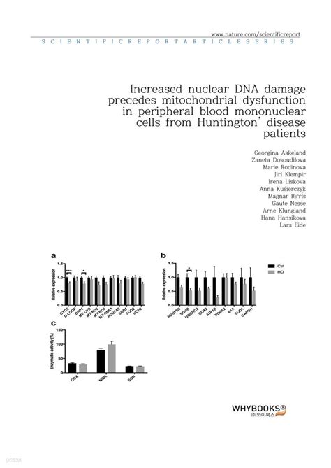 전자책 Increased nuclear DNA damage precedes mitochondrial dysfunction in