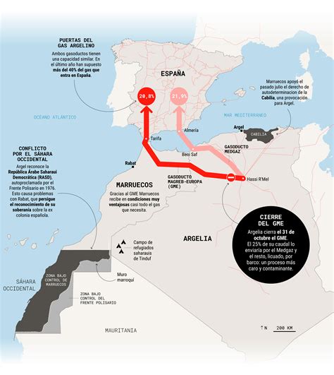 Crece El Conflicto Entre Marruecos Y Argelia El Papel De Marruecos