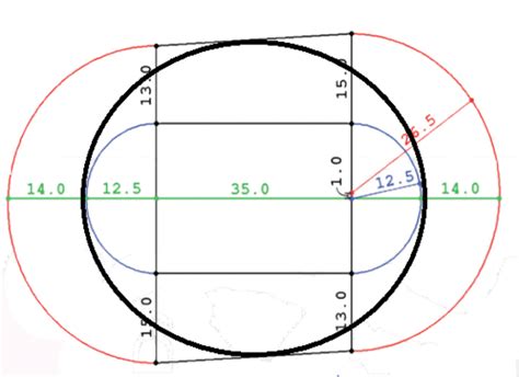 This Image Shows The Dimensions Of The Regulation Track Of The Womens