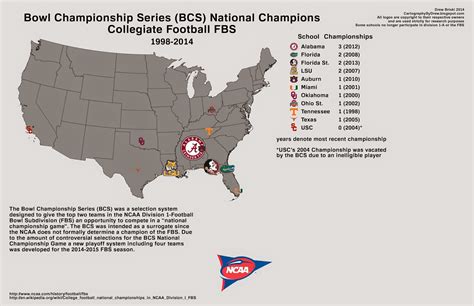 Cartography by Drew: College Football National Champions