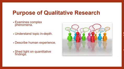 Introduction To Qualitative Research Methods Youtube