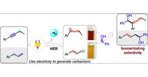 Electrochemically Generated Carbanions Enable Isomerizing Allylation