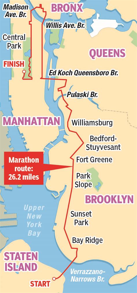 Exclusive | 87-year-old Queens man oldest New Yorker running NYC Marathon