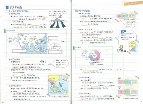 楽天ブックス テスト前にまとめるノート中学地理 学研教育出版 9784053039903 本