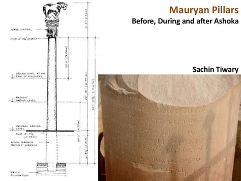 Mauryan Pillars