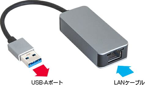 【楽天市場】《送料無料》usb A To 25gigabit Lan変換アダプター Centuryセンチュリー Cca Ual25 ：センチュリーダイレクト