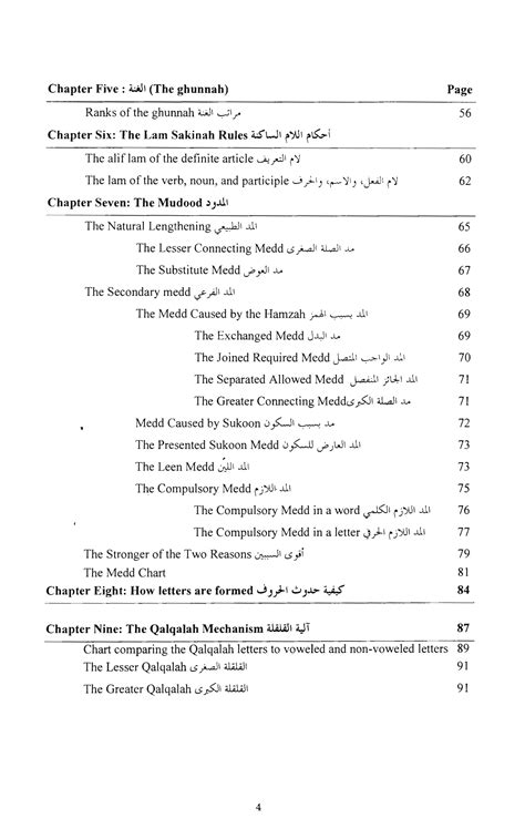 Tajweed Rules Of The Quran Part 1 PDF