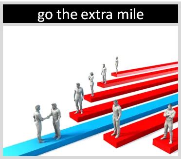 Go The Extra Mile Origin And Meaning