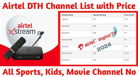 Airtel Channel List 2024 Airtel DTH Channel List Airtel Dish TV