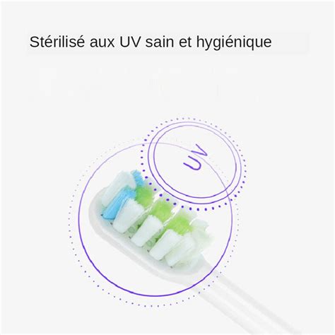 Brosses à dents Tête de brosse à dents électrique Xiaomi SOOCARE SOOCAS