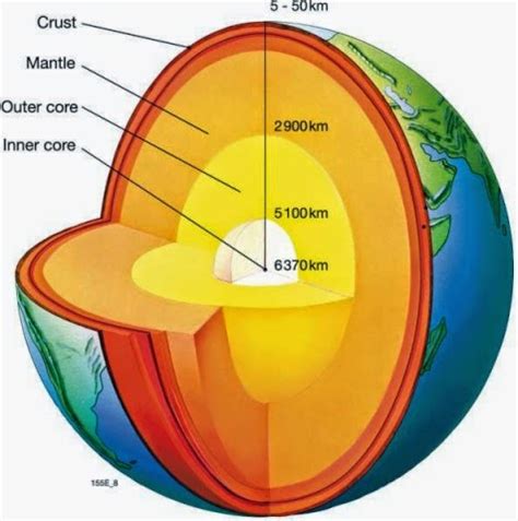 Extreme Pressure Research Explores How Earth S Mantle Solidified