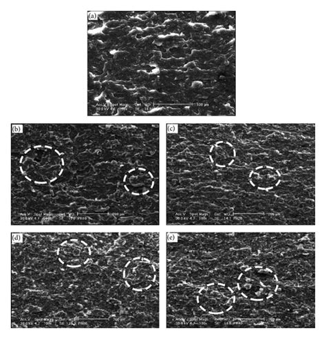 SEM Micrographs Of Impact Fracture Surfaces Of A Unfilled Unmodified