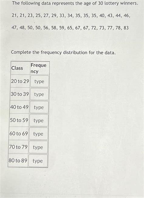 Solved The Following Data Represents The Age Of Lottery Chegg