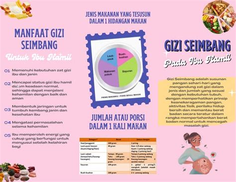 Leaflet Gizi Bumilpdf