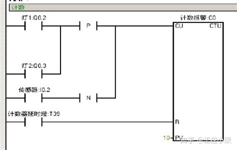 Plc编程入门梯形图实例讲解 知乎