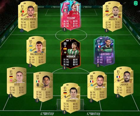 FIFA 23 FUTTIES Best Of Batch 2 Full List 150 Players And SBC