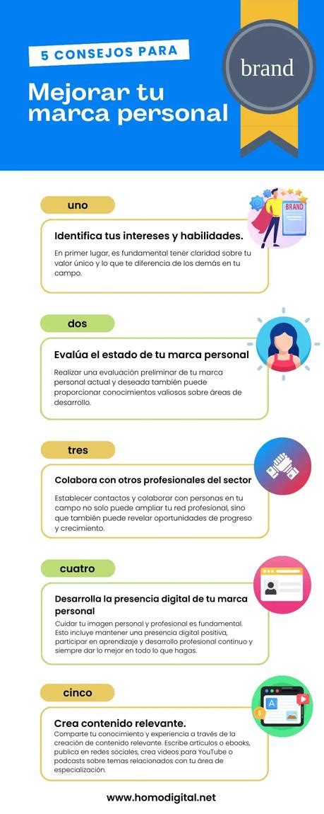 Cómo mejorar tu marca personal con especialización profesional Paperblog