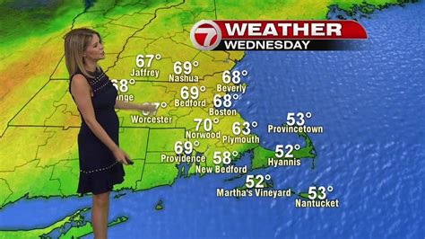 Wednesday Could Bring Record Warmth Has A Look At Your Latest Weather